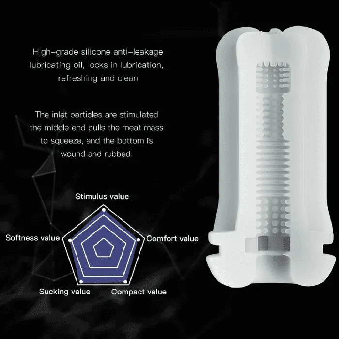 Male Sex Toys Male Masturbator with Automatic Sucking Silicone Blowjob Sex Machine EVEs SECRETS