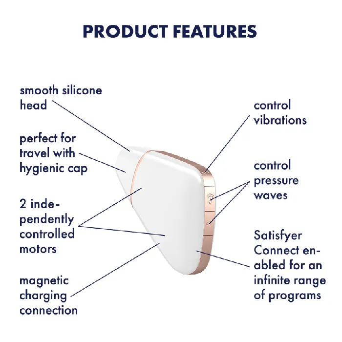 Vibrators Satisfyer Satisfyer App Enabled Love Triangle Air Pulse Stimulator